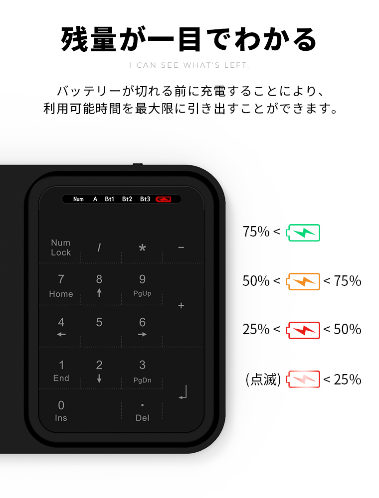 LivelyLife キーボード 折り畳み式 ワイヤレス キーボード Bluetooth キーボード iPad キーボード 第10世代 第11世代 A16 マルチペアリング タブレット