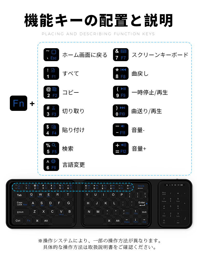 LivelyLife キーボード 折り畳み式 ワイヤレス キーボード Bluetooth キーボード iPad キーボード 第10世代 第11世代 A16 マルチペアリング タブレット