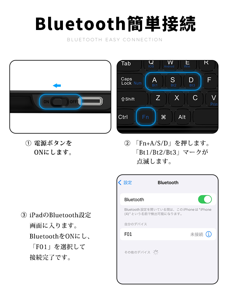 LivelyLife キーボード 折り畳み式 ワイヤレス キーボード Bluetooth キーボード iPad キーボード 第10世代 第11世代 A16 マルチペアリング タブレット