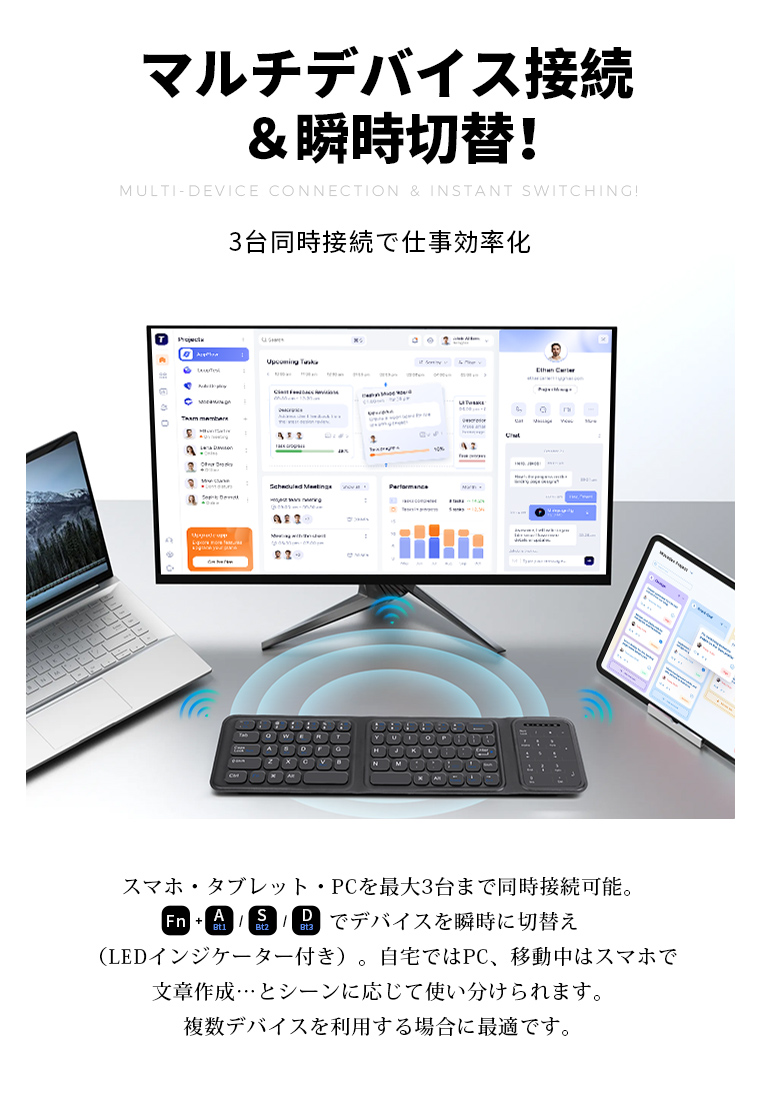LivelyLife キーボード 折り畳み式 ワイヤレス キーボード Bluetooth キーボード iPad キーボード 第10世代 第11世代 A16 マルチペアリング タブレット
