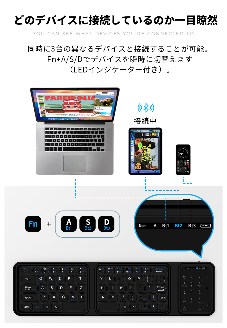LivelyLife キーボード 折り畳み式 ワイヤレス キーボード Bluetooth キーボード iPad キーボード 第10世代 第11世代 A16 マルチペアリング タブレット