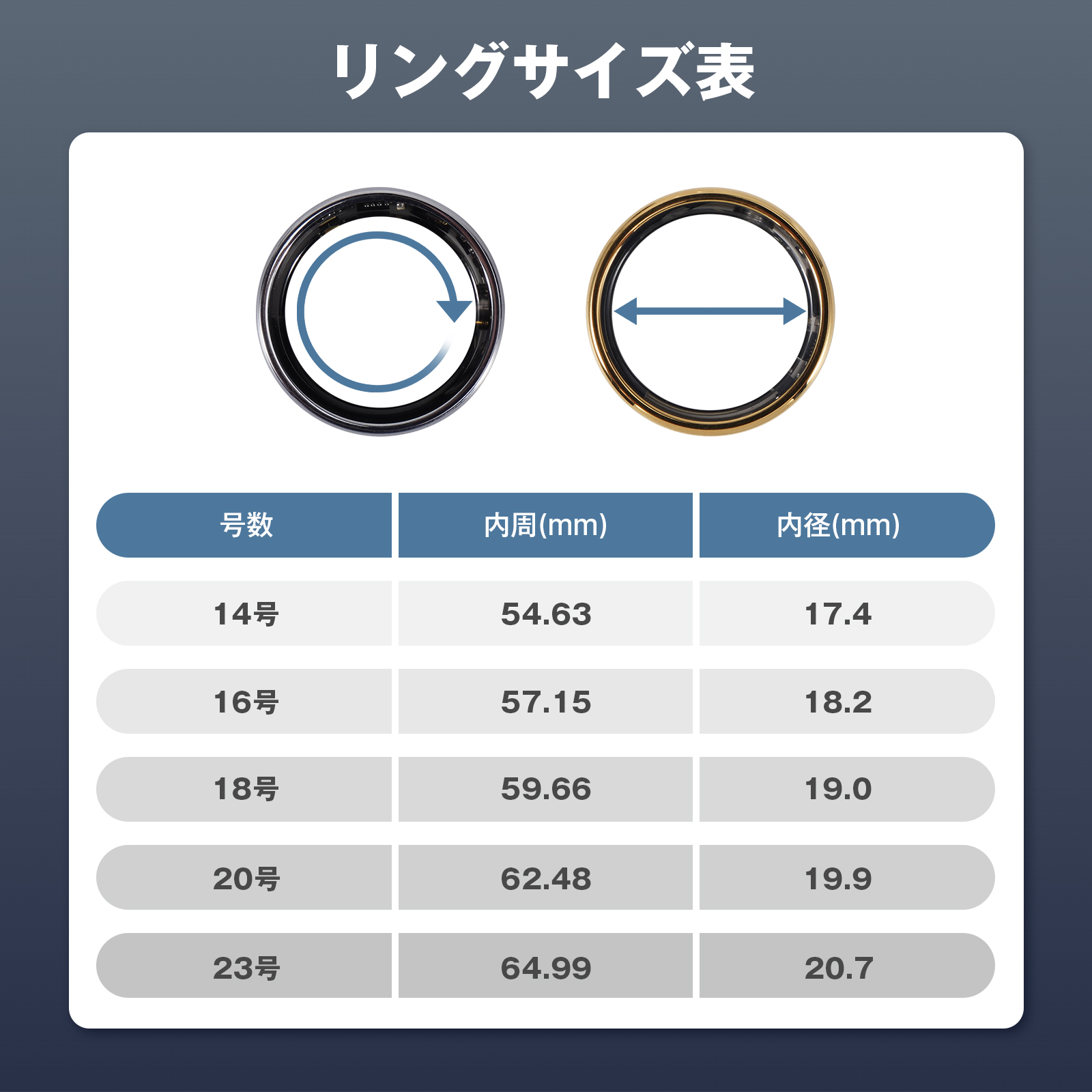 スマートリング 健康管理をもっとスマートに 24時間健康管理 IP68防水 心拍数測定 歩数計 血中酸素 飽和濃度活動量計 睡眠記録 運動記録 運動管理 消費カロリー