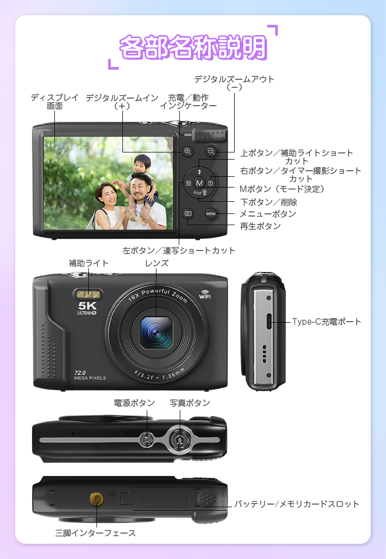 デジタルカメラ コンパクト キッズデジカメ 2.8インチ大画面 16倍ズーム 子供用