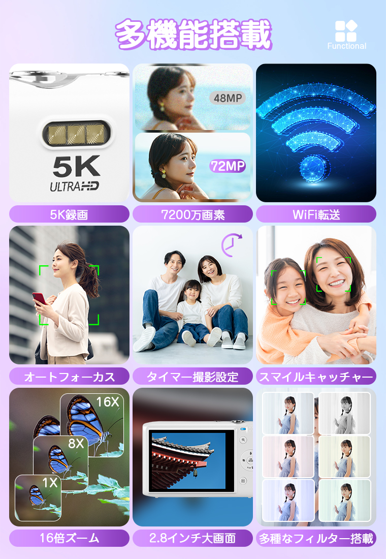 デジタルカメラ コンパクト キッズデジカメ 2.8インチ大画面 16倍ズーム 子供用