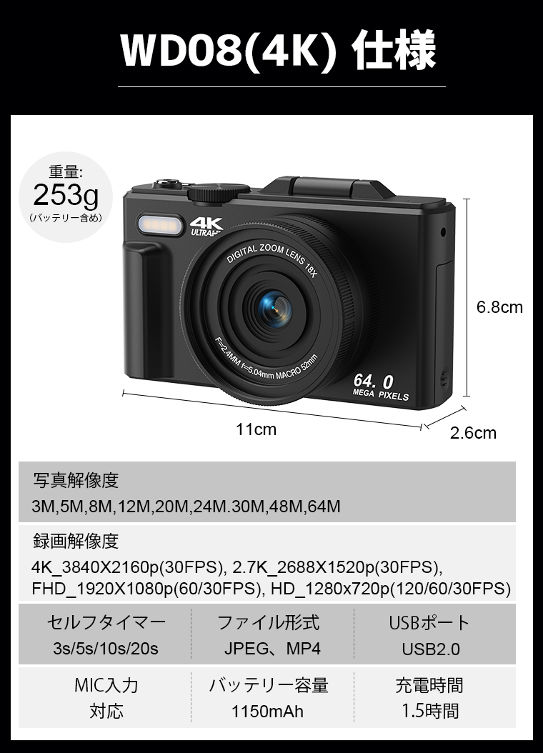 「楽天第4位・Ｐ10倍」子供用カメラ4800万画素2.7K録画トイカメラ2.88インチIPS画面32GBSDカード付キッズカメラ700mAhUSB充電タイマー撮影キッズデジカメ日本語バージョン＆説明書操作簡単子供学生誕生日クリスマスプレゼントギフト一年保証送料無料