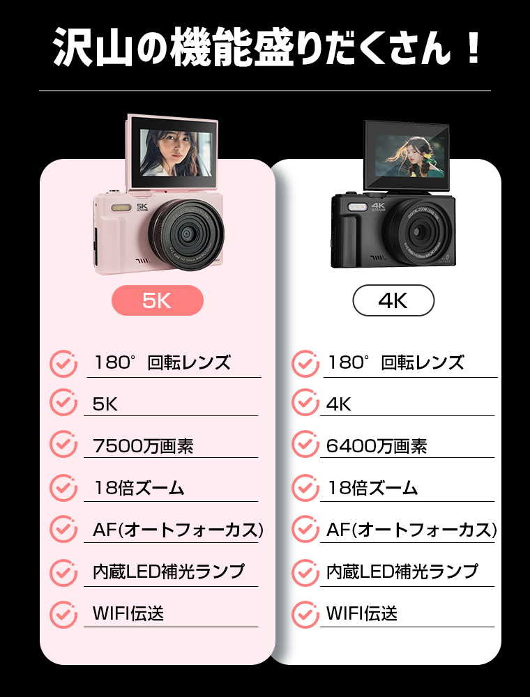 「楽天第4位」子供用カメラ4800万画素デジカメ2.7K録画トイカメラ2.88インチIPS画面32GBSDカード付キッズカメラ700mAhUSB充電タイマー撮影キッズデジカメ日本語バージョン＆説明書操作簡単子供学生誕生日クリスマスプレゼントギフト一年保証送料無料