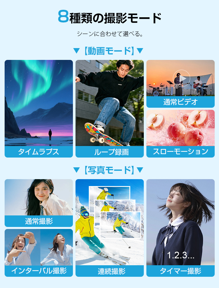  アクションカメラ vlogカメラ ポケットカメラ 旅行 カメラ 7500万画素 左右330°上下180° 4K録画 