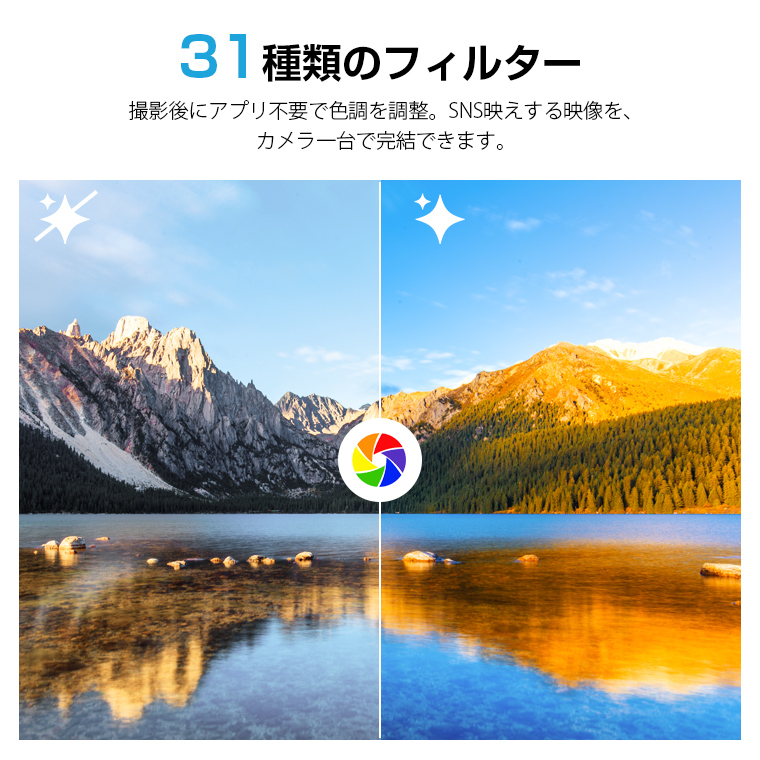  アクションカメラ vlogカメラ ポケットカメラ 旅行 カメラ 7500万画素 左右330°上下180° 4K録画 