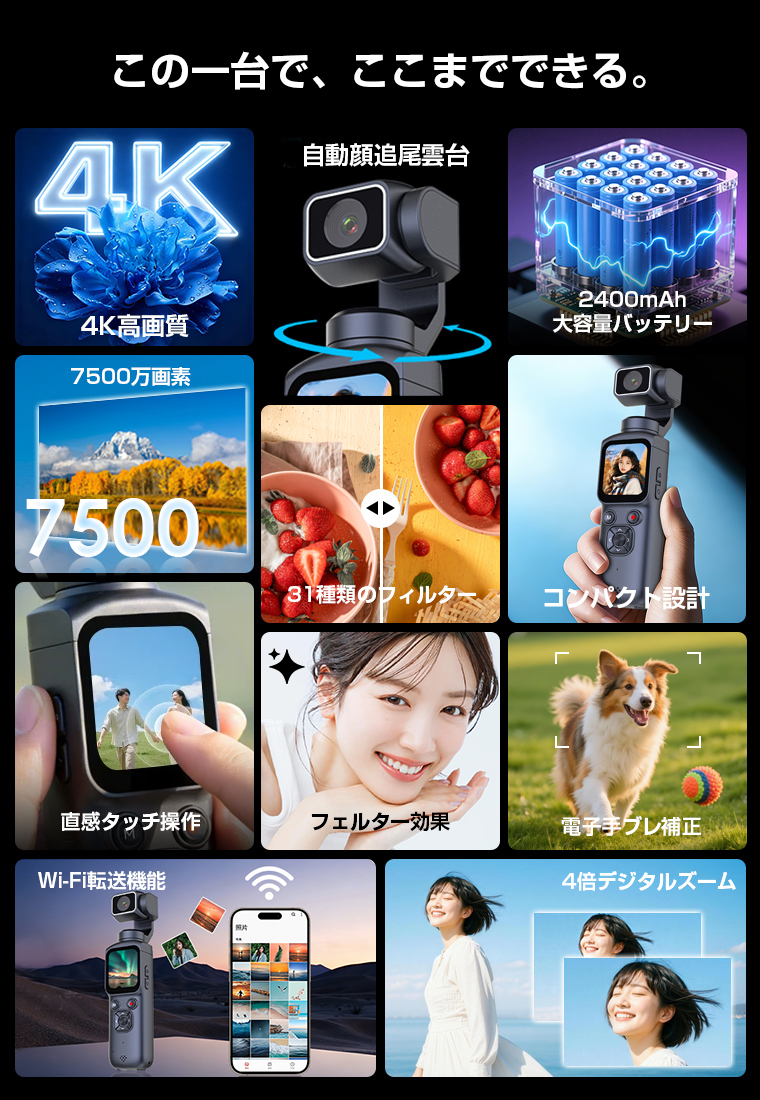  アクションカメラ vlogカメラ ポケットカメラ 旅行 カメラ 7500万画素 左右330°上下180° 4K録画 