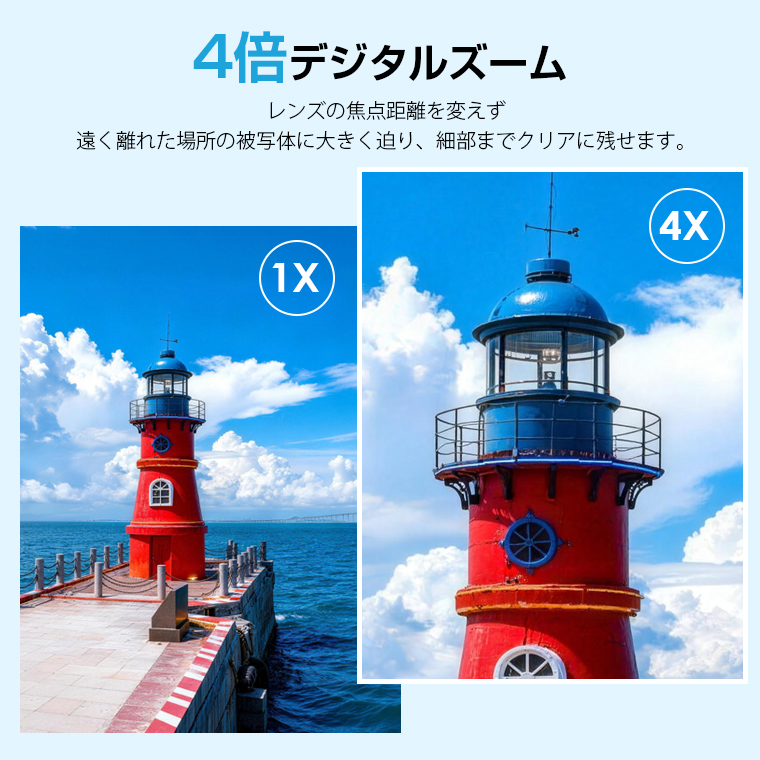  アクションカメラ vlogカメラ ポケットカメラ 旅行 カメラ 7500万画素 左右330°上下180° 4K録画 