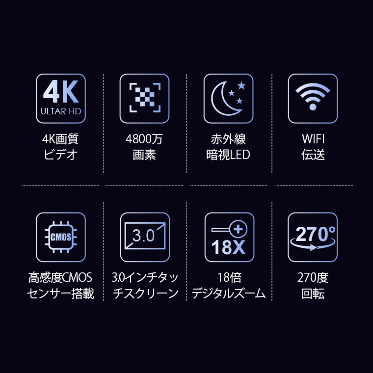 ビデオカメラ4K4800万画素18倍デジタルズーム撮影カメラデジタルビデオカメラ1080P録画Wifi機能内蔵ライトDVハンディカムvlogカメラYouTubeカメラWebカメラタイマー日本語バージョン運動会誕生日卒業プレゼント