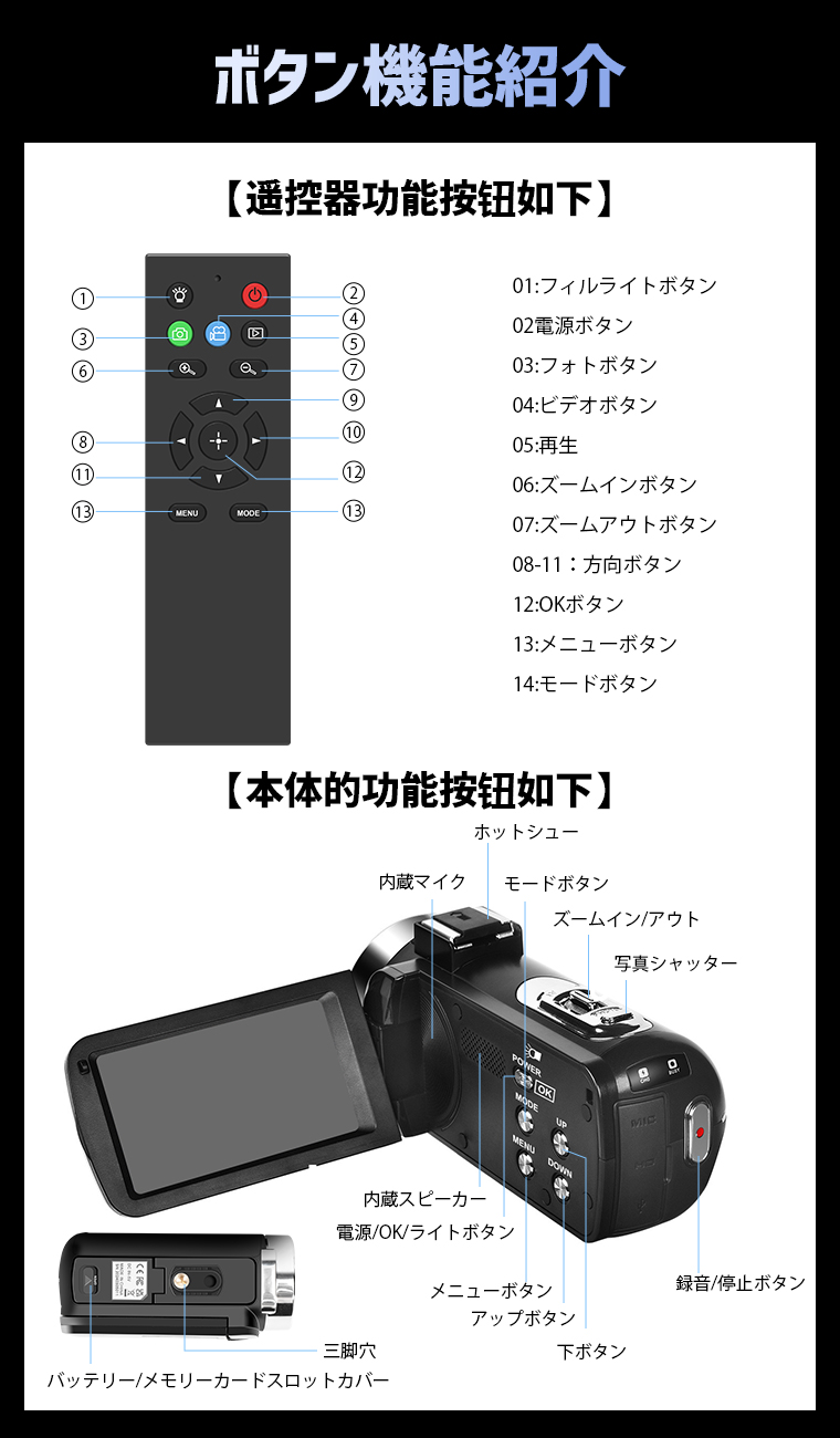 ビデオカメラ4K4800万画素18倍デジタルズーム撮影カメラデジタルビデオカメラ1080P録画Wifi機能内蔵ライトDVハンディカムvlogカメラYouTubeカメラWebカメラタイマー日本語バージョン運動会誕生日卒業プレゼント