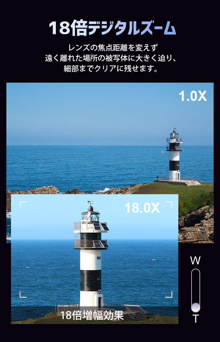 ビデオカメラ4K4800万画素18倍デジタルズーム撮影カメラデジタルビデオカメラ1080P録画Wifi機能内蔵ライトDVハンディカムvlogカメラYouTubeカメラWebカメラタイマー日本語バージョン運動会誕生日卒業プレゼント