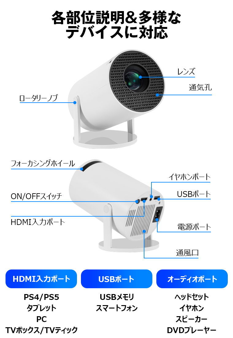  プロジェクター 小型 天井投影 自動台形補正 Android TV14.0 20000LM 4K対応 150インチ 270°回転 Android TV 家庭用 
