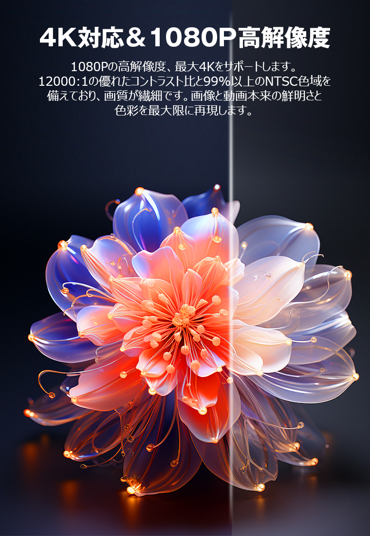  プロジェクター 小型 天井投影 自動台形補正 Android TV14.0 20000LM 4K対応 150インチ 270°回転 Android TV 家庭用 