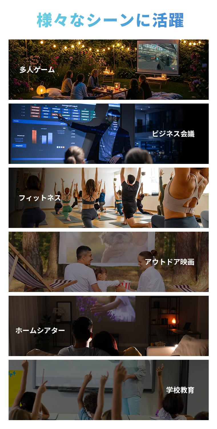 プロジェクター 自動フォーカス 小型 家庭用 4K対応 天井投影 オートフォーカス 18000ルーメン 自動台形補正